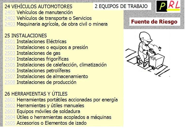 012 VEHICULOS AUTOMOTORES